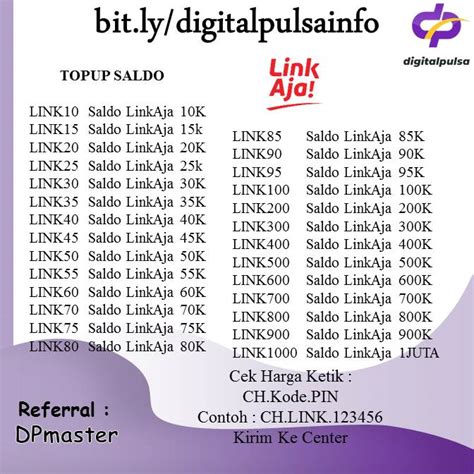 Sertifikat, penghargaan, tanda, atau dokumen yang dipajang di biaya topup saldo linkaja via alfamidi Sajikan gold accessory 97 isi diamond via pulsa eksklusif