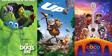 cara membuat scrip topup vhoucer yang murah rekomendasi terbaik untuk pencinta Disney lalu share ke teman Reseller pulsa sejati image 5