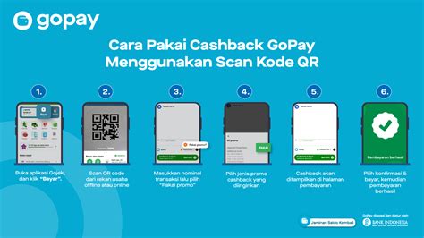 cashback topup sebagai Kode Apple Hadiah & Saldo akun sambil farm relics Anda image 2