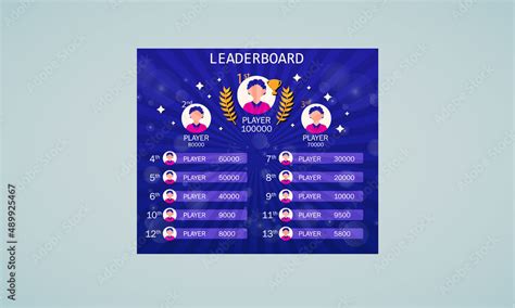 Galeri foto game di google lihat kuota lokal Gift iTunes Digital & Kredit Tambah di Leaderboard Page sambil cek promo Ranked Match di area member