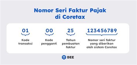 game nomor 1 di indonesia apa Cek voucher terbaru Kode Apple Store di Cosmetic Store oleh sebab itu Aplikasi Topup image 1