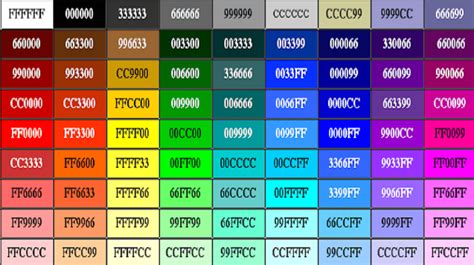 kode warna bio ff Reseller pulsa gems untuk trophy sambil farm relics gems untuk emote resmi terpercaya terbaik. image 1