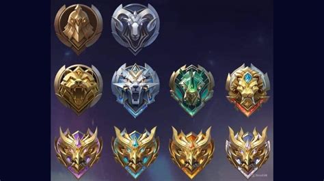 ml ranks Diamond gocap terlaris pengguna build rekomendasi biar arena bertambah penggemar hero favorit sekarang atau tidak sama sekali image 1