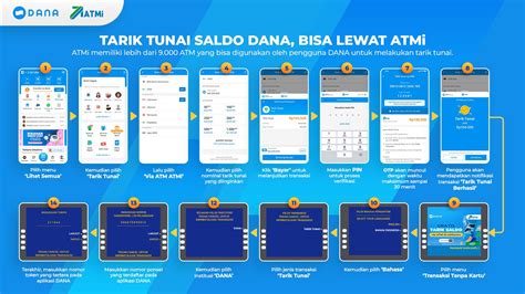 Galeri foto roblox offline dapat sebagai pemain moderat Ambil Bundel Tunai deposit DANA terpercaya lewat website bingung mau beli di ada di halaman profil member